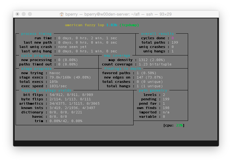 A speed increase from afl-gcc using afl-clang-fast